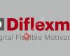 Diflexmo