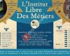 Institut Libre des Métiers