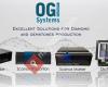 OGI Systems Europe