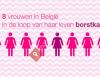 Pink Ribbon Belgium