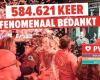 PVDA Mechelen