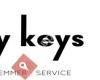 Unity Keys